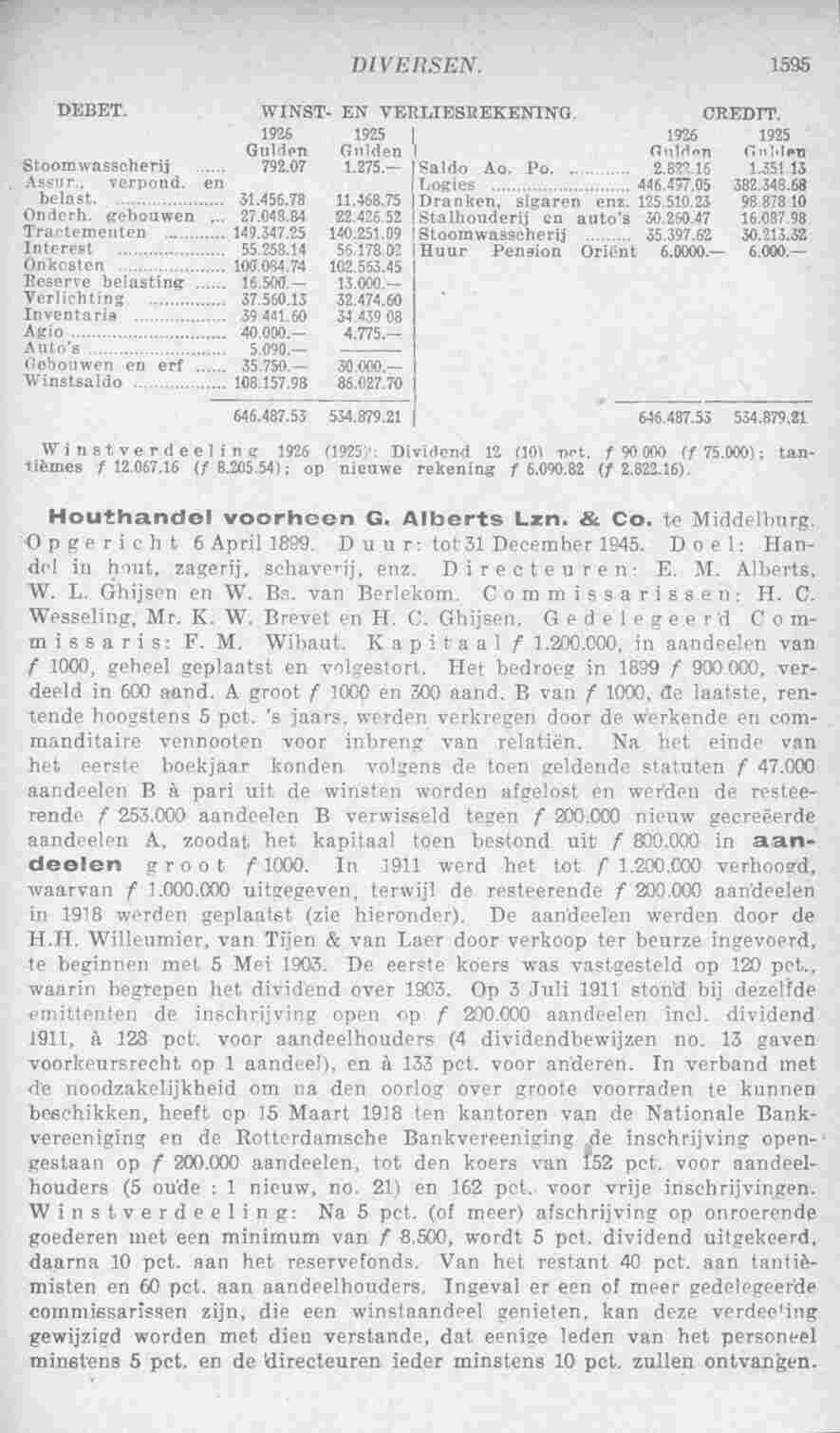 Document Image