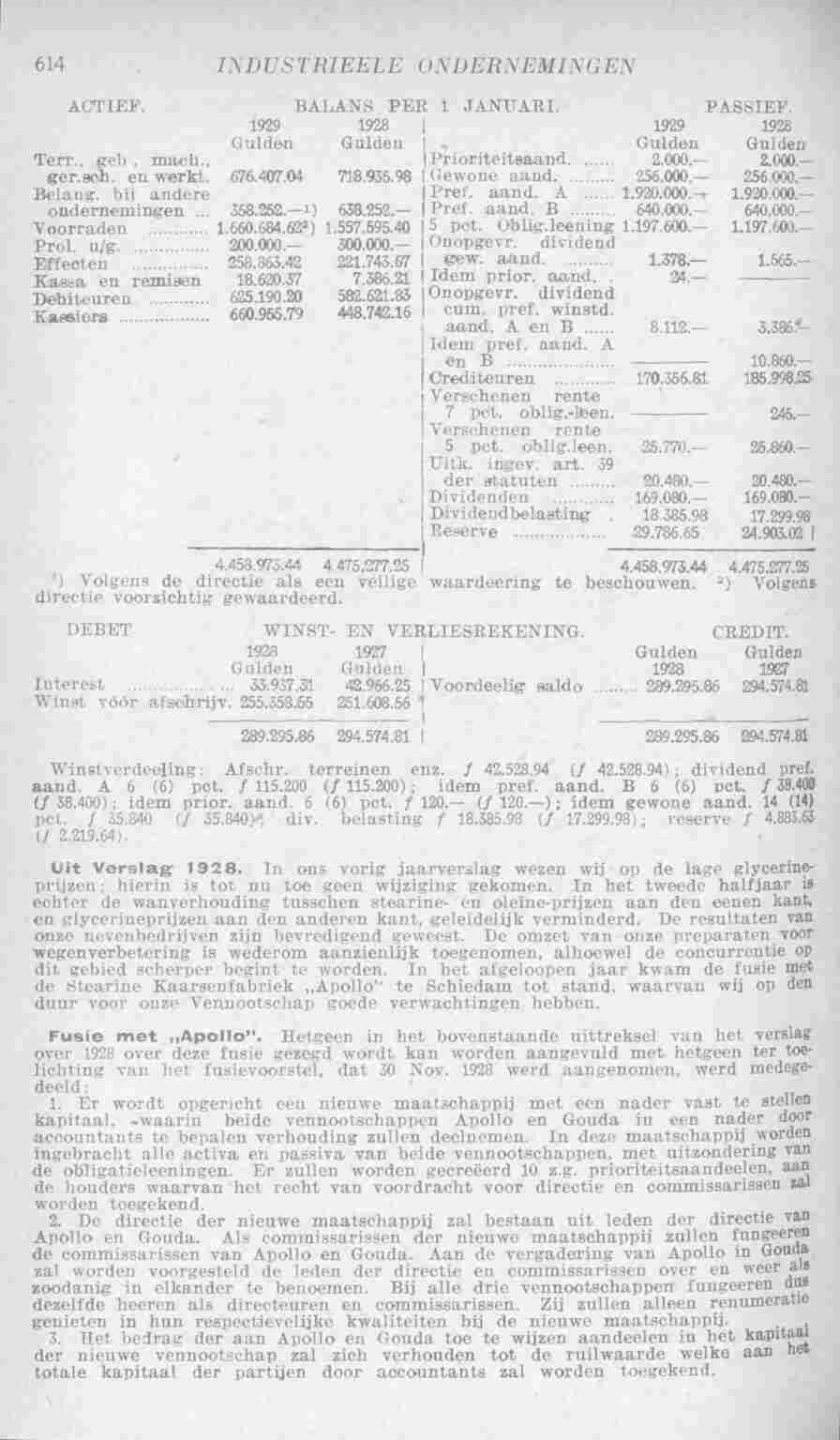 Document Image