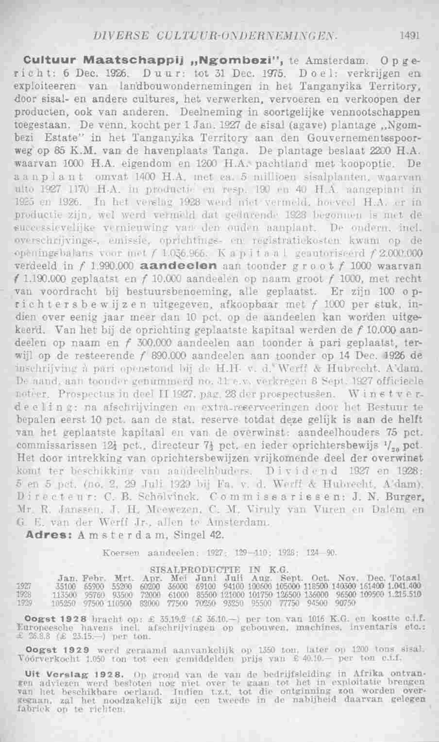 Document Image