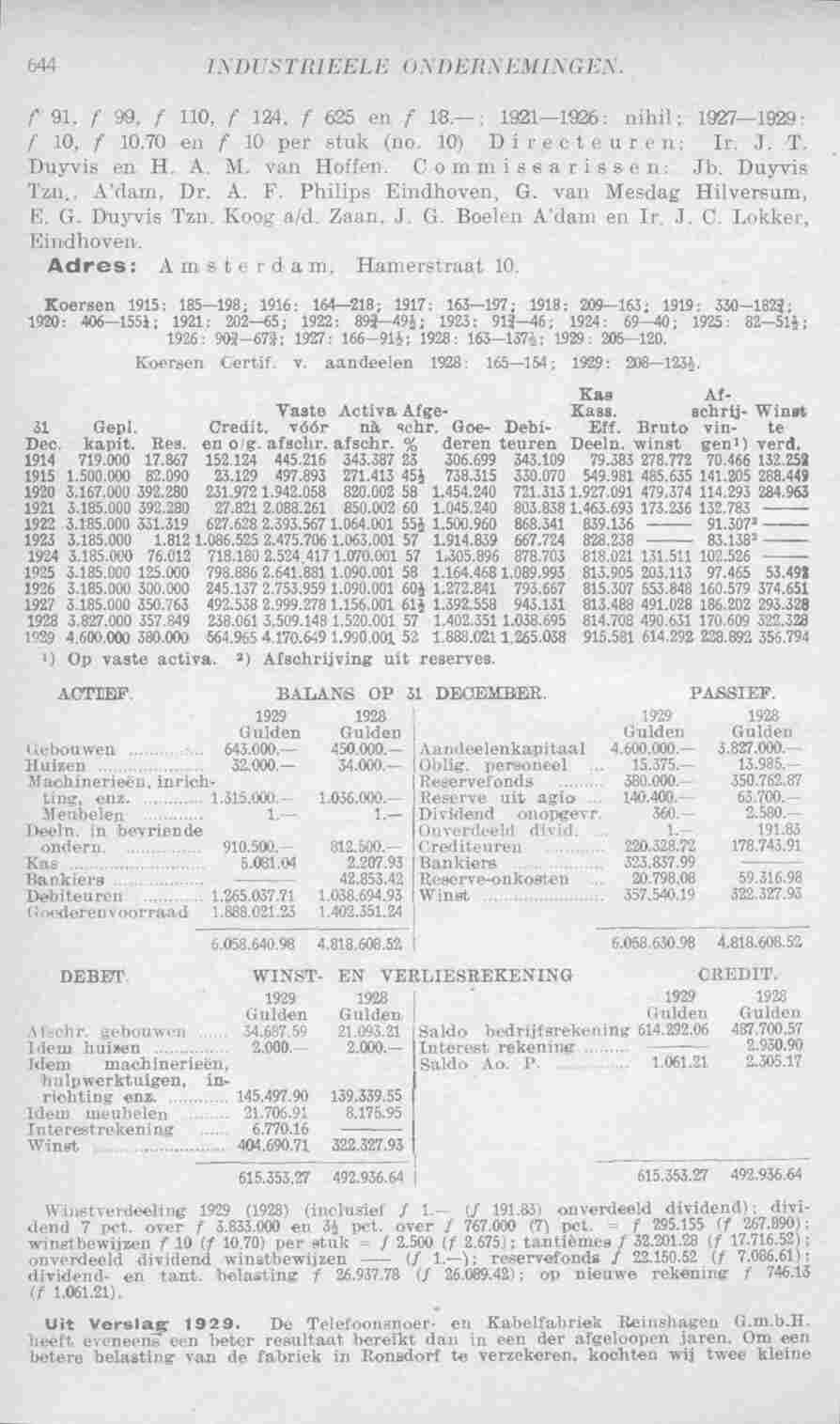 Document Image