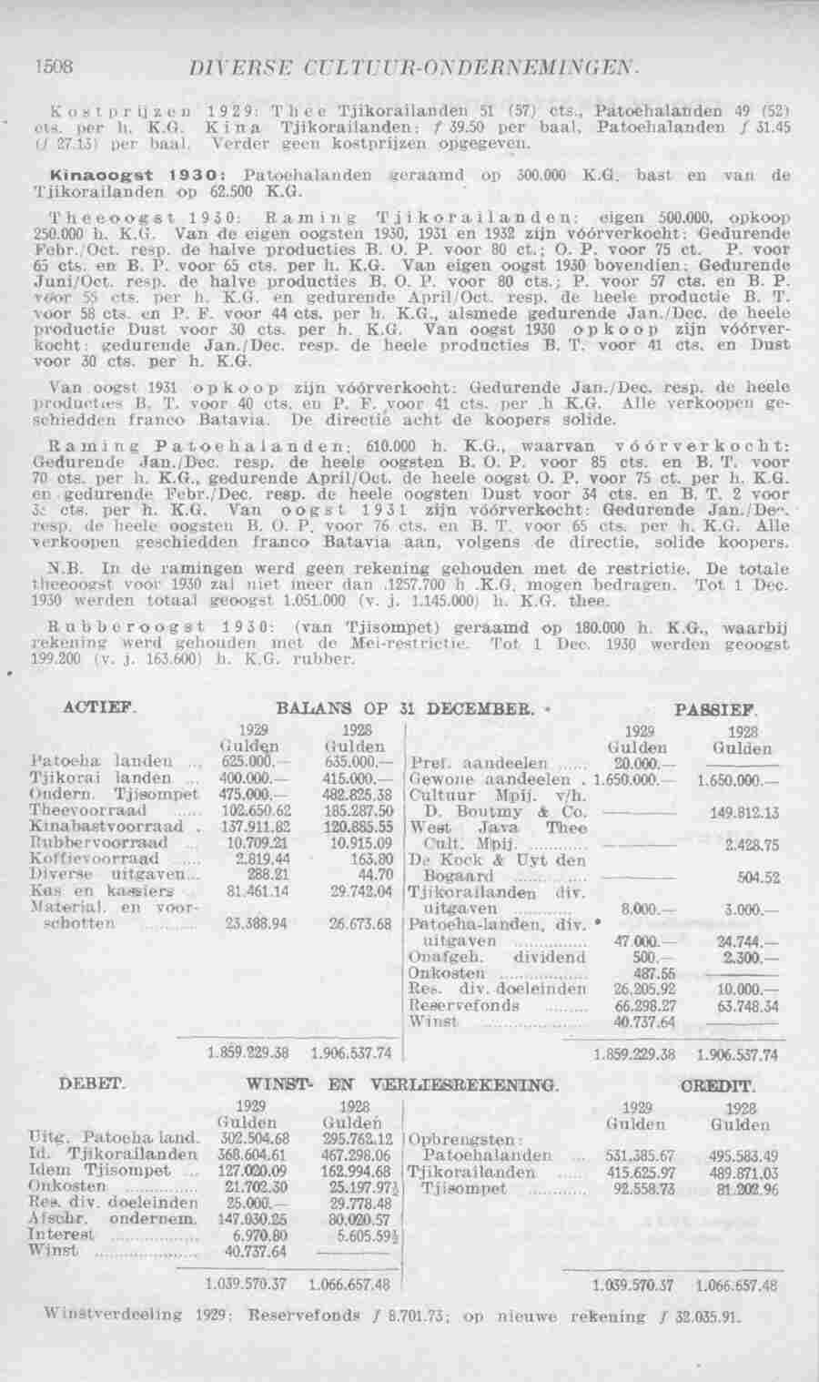 Document Image