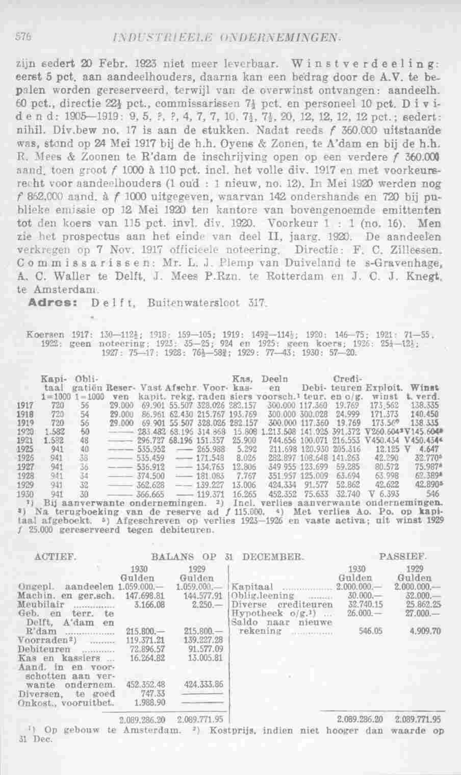 Document Image