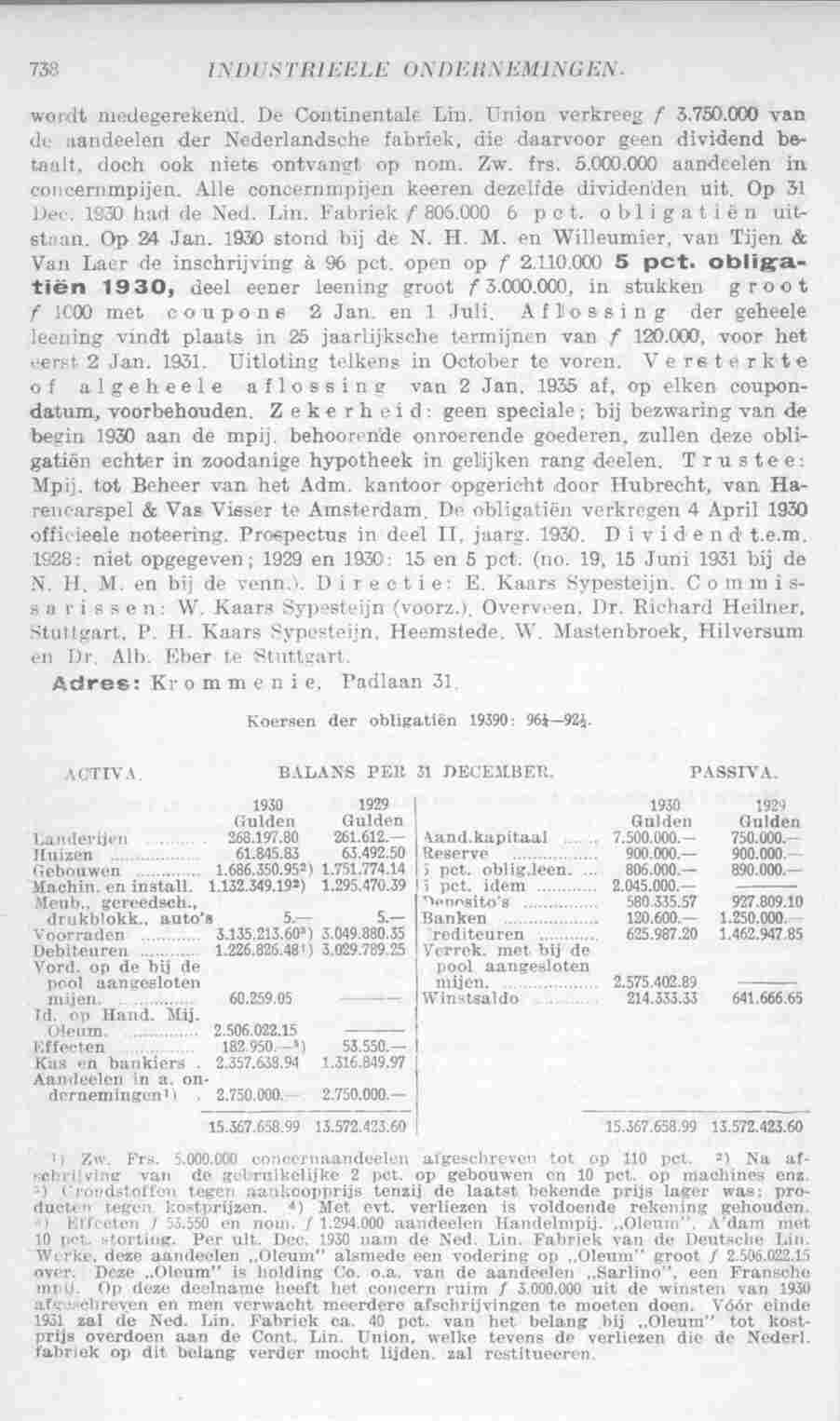Document Image