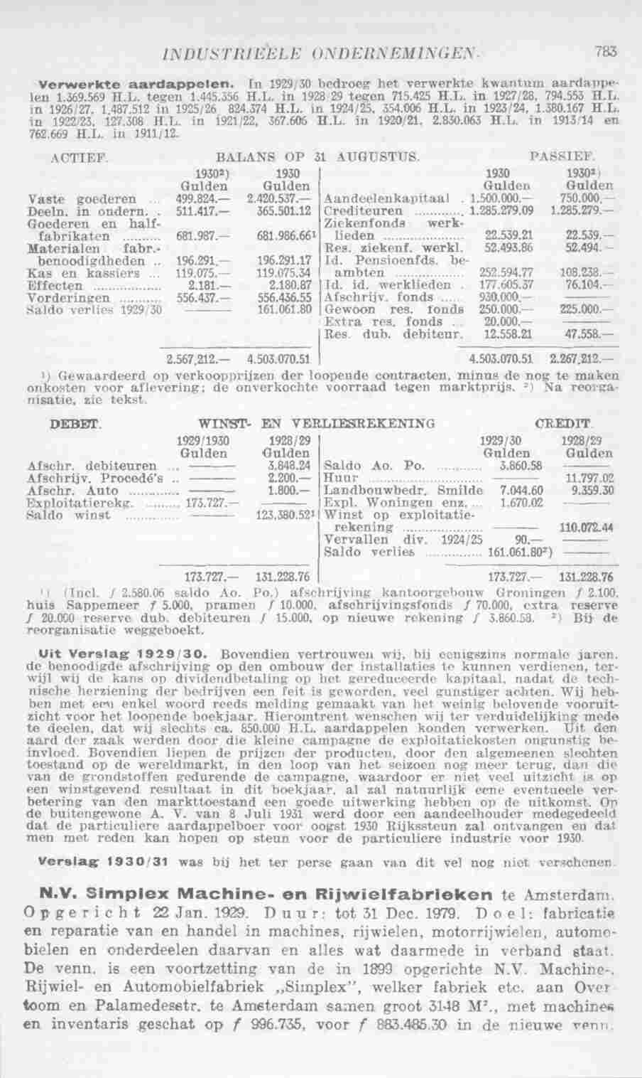 Document Image