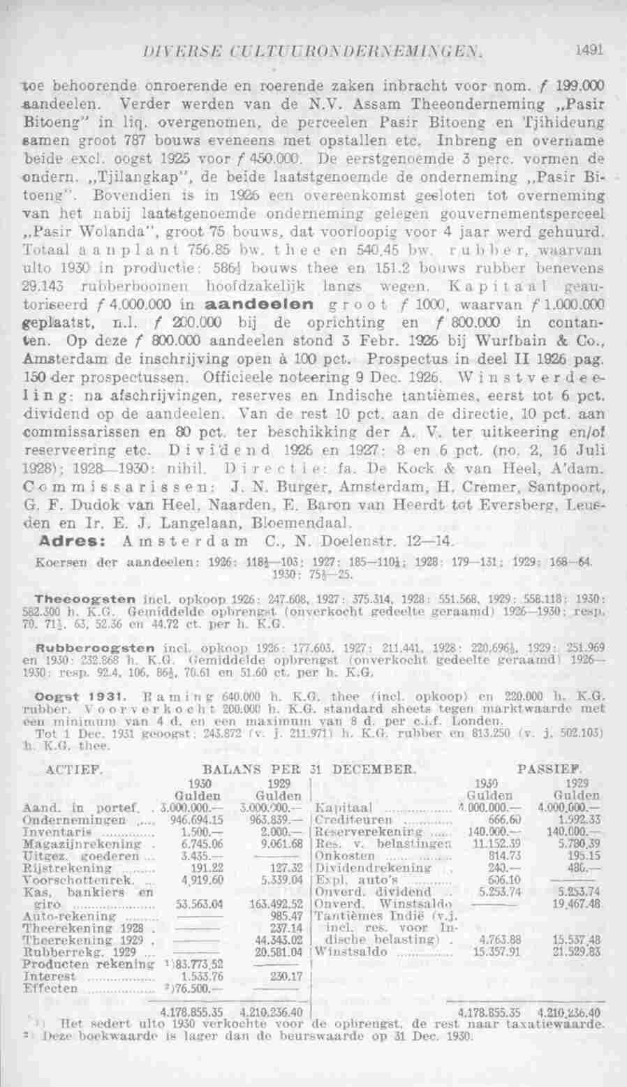 Document Image