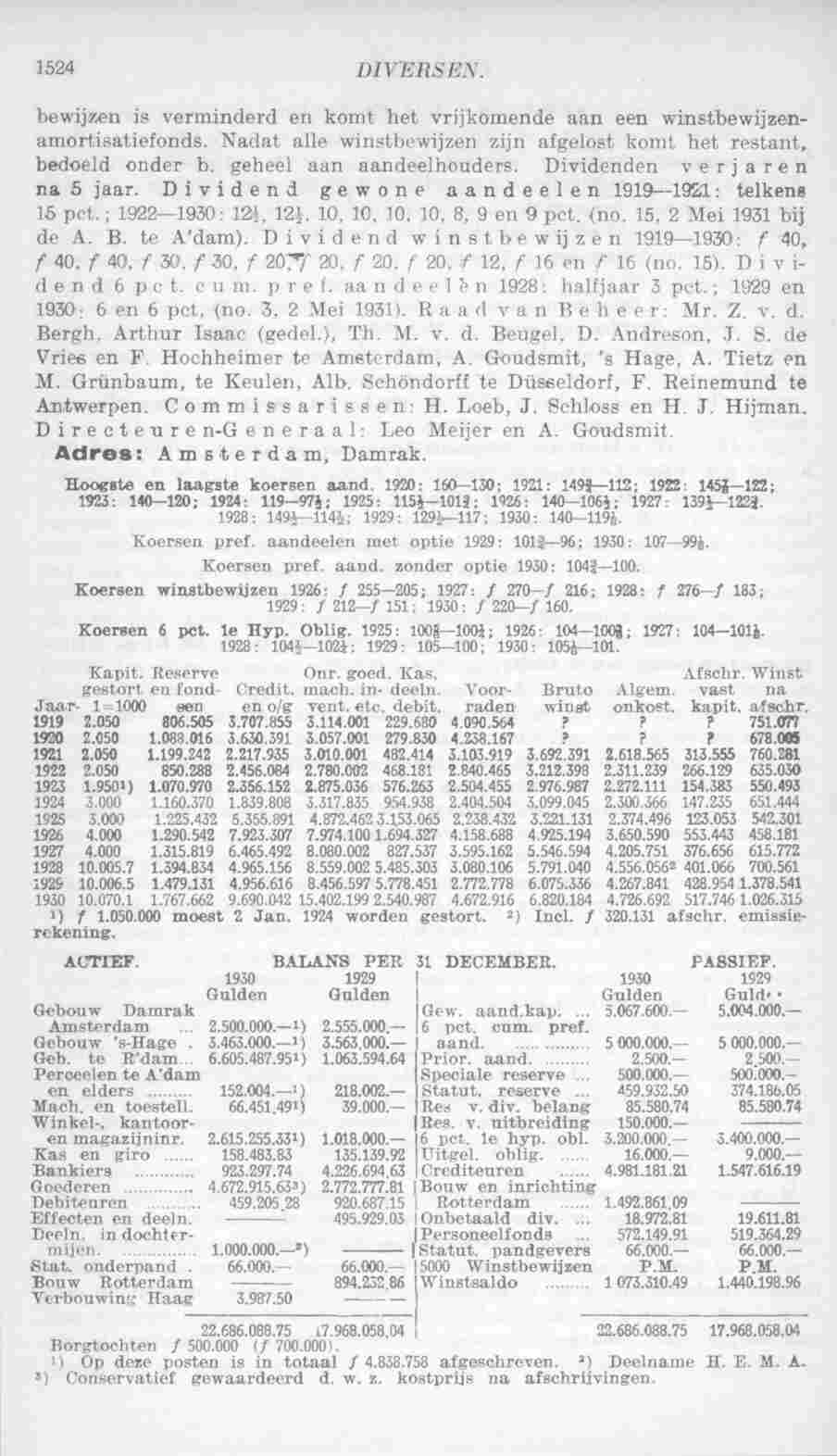 Document Image