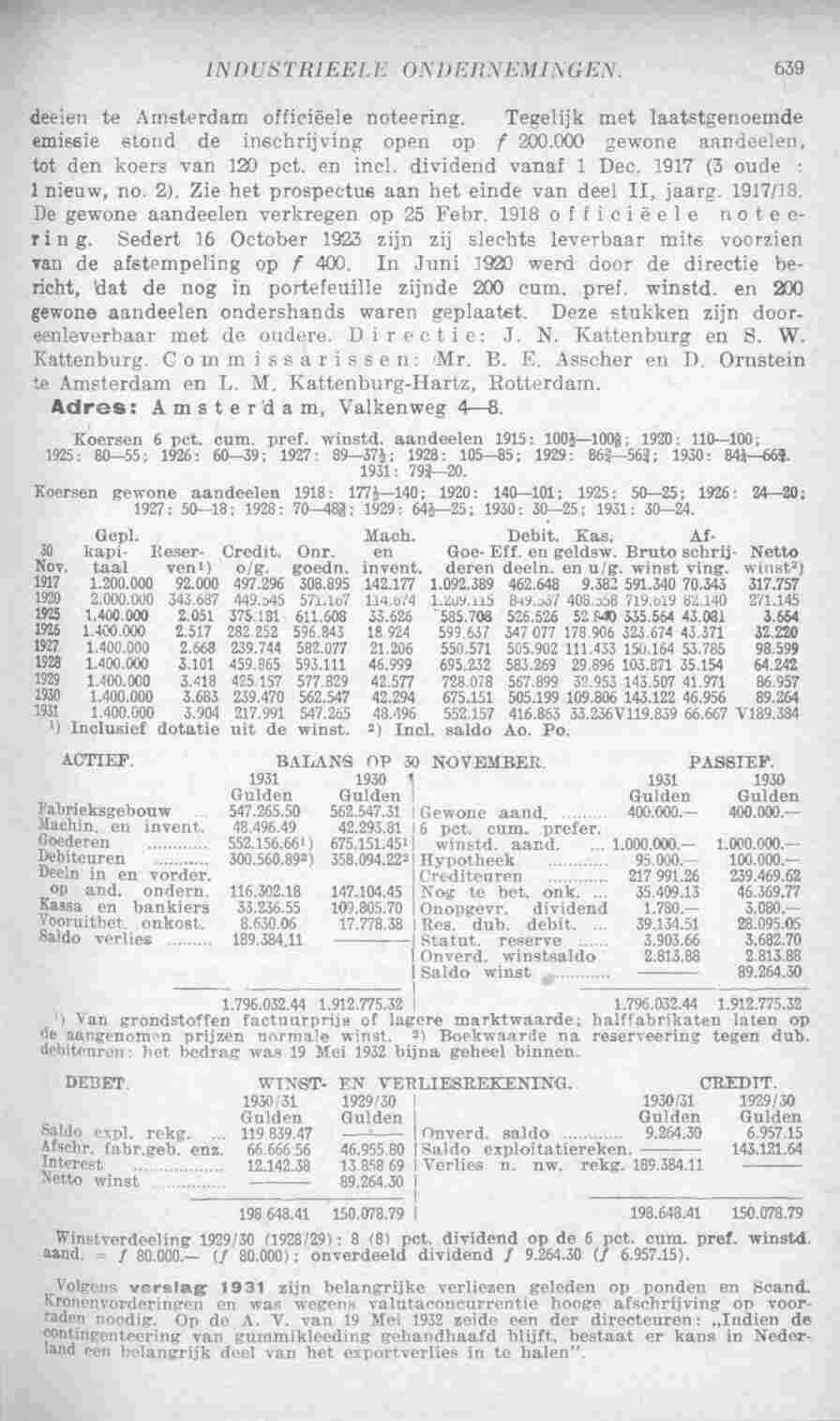Document Image