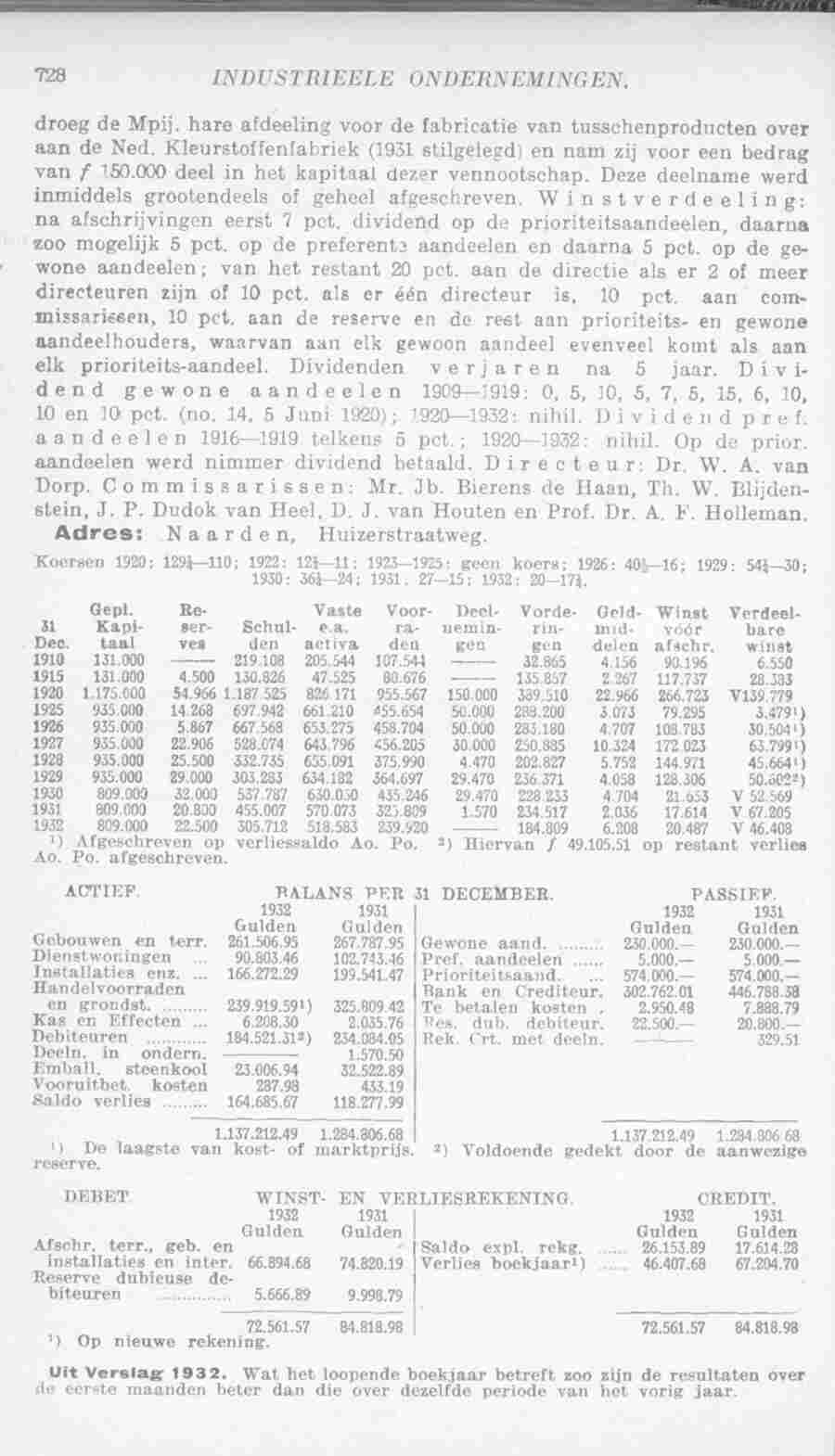 Document Image