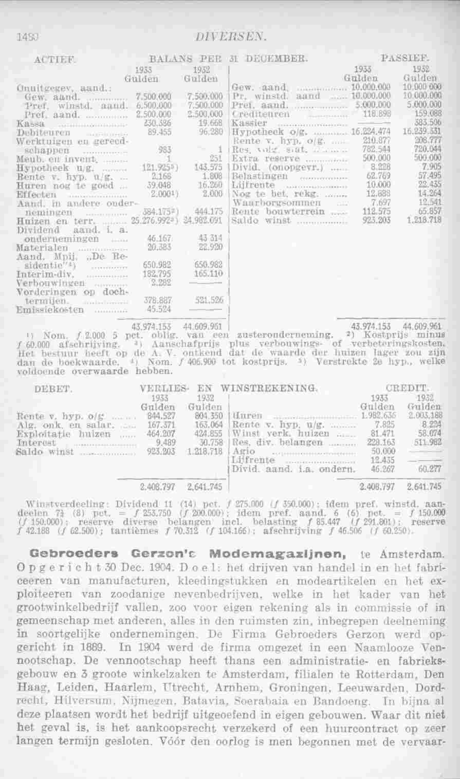 Document Image