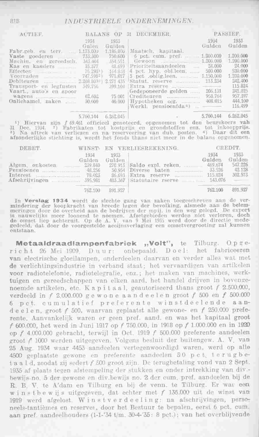 Document Image