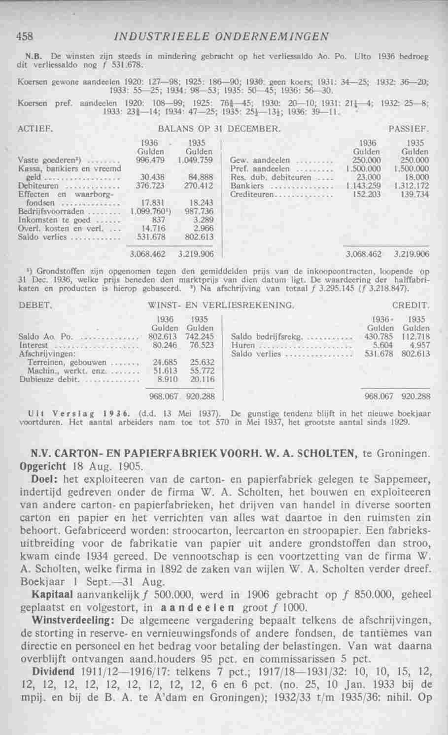 Document Image