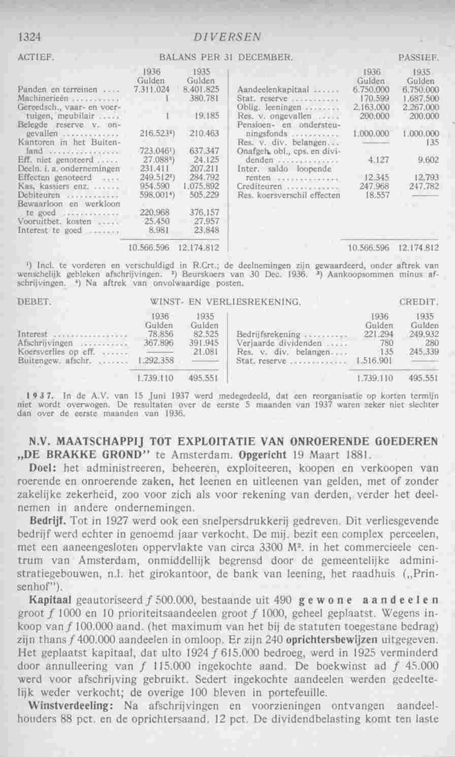 Document Image