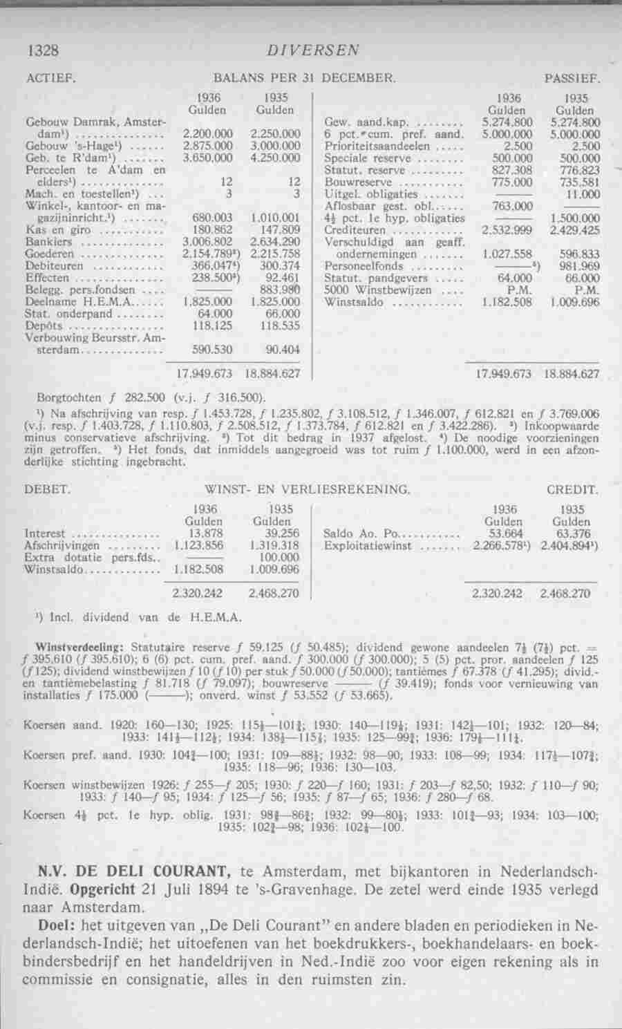 Document Image