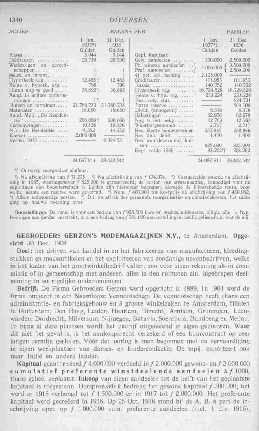 Document Image