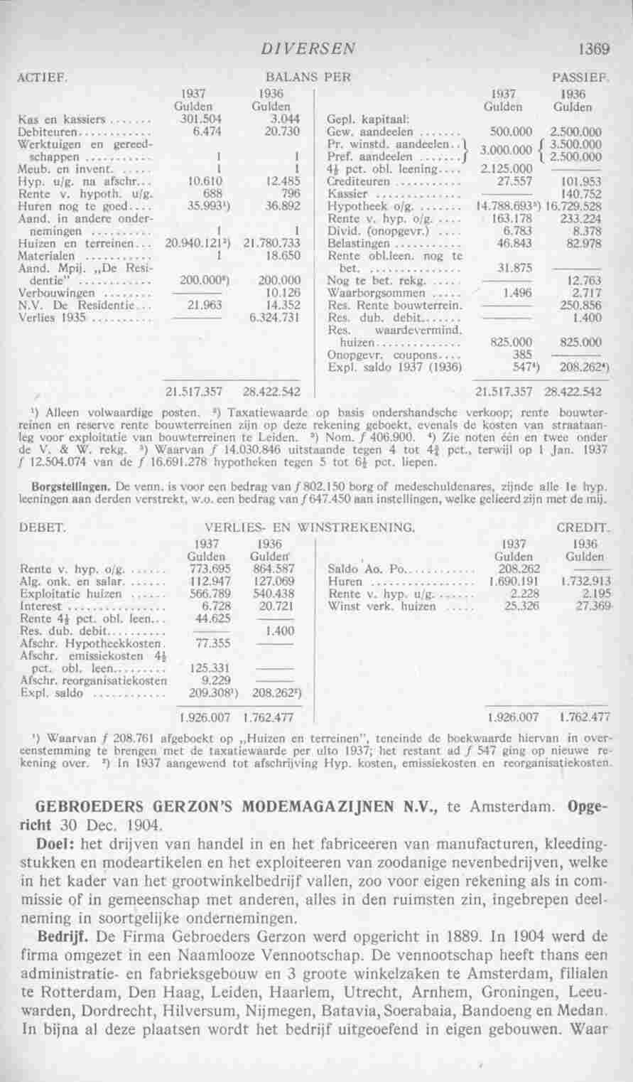 Document Image