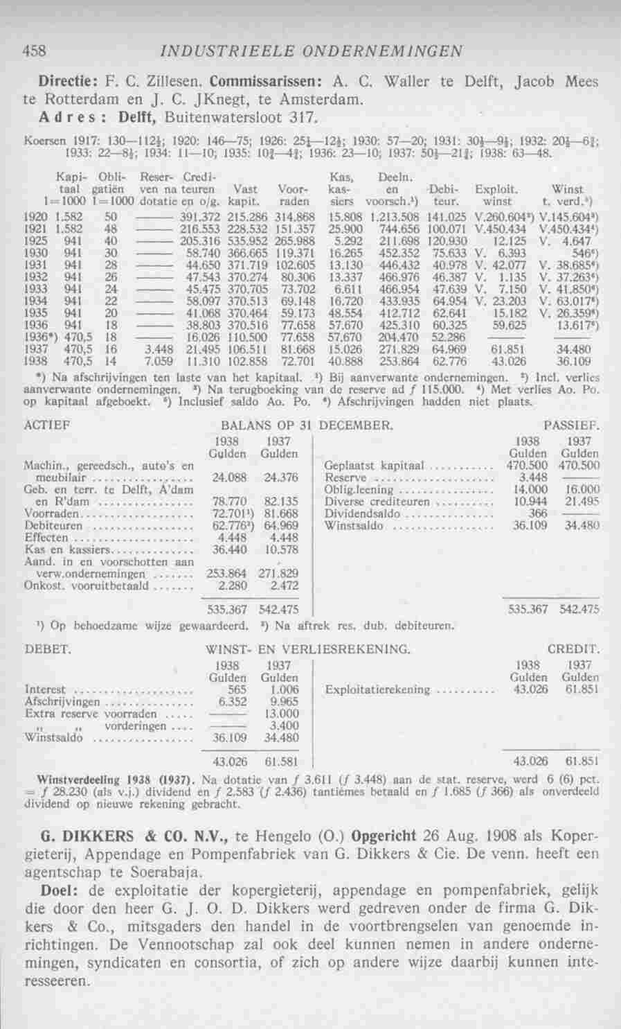 Document Image