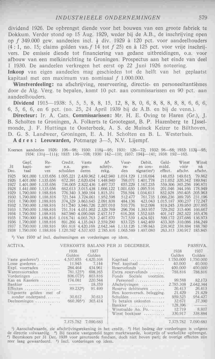 Document Image