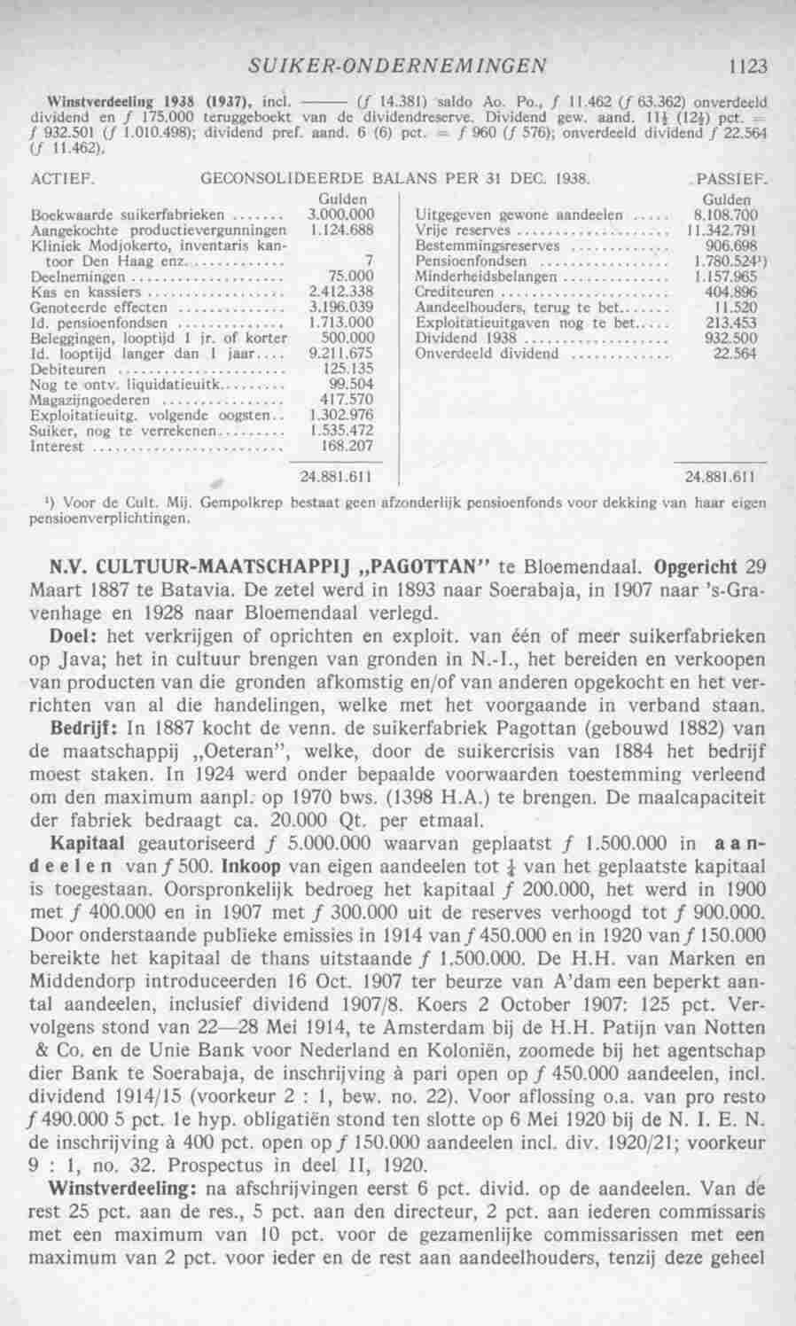 Document Image