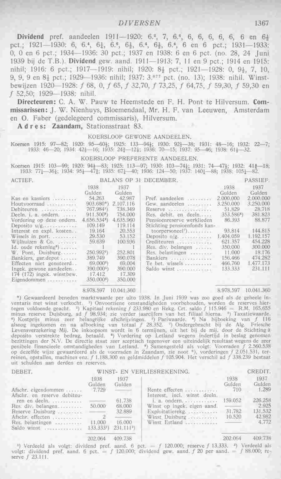 Document Image