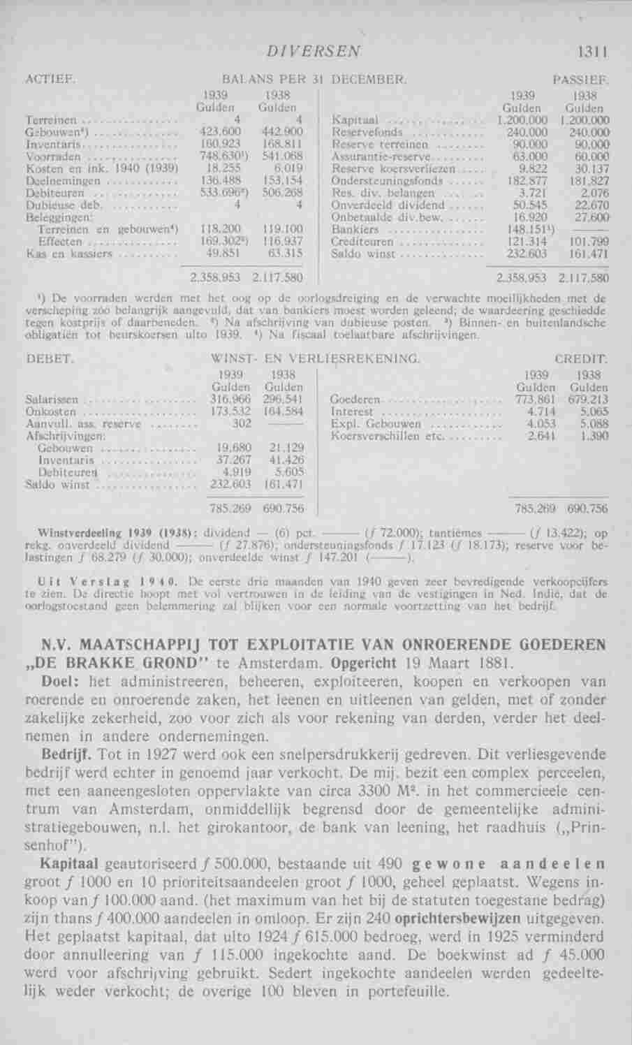 Document Image