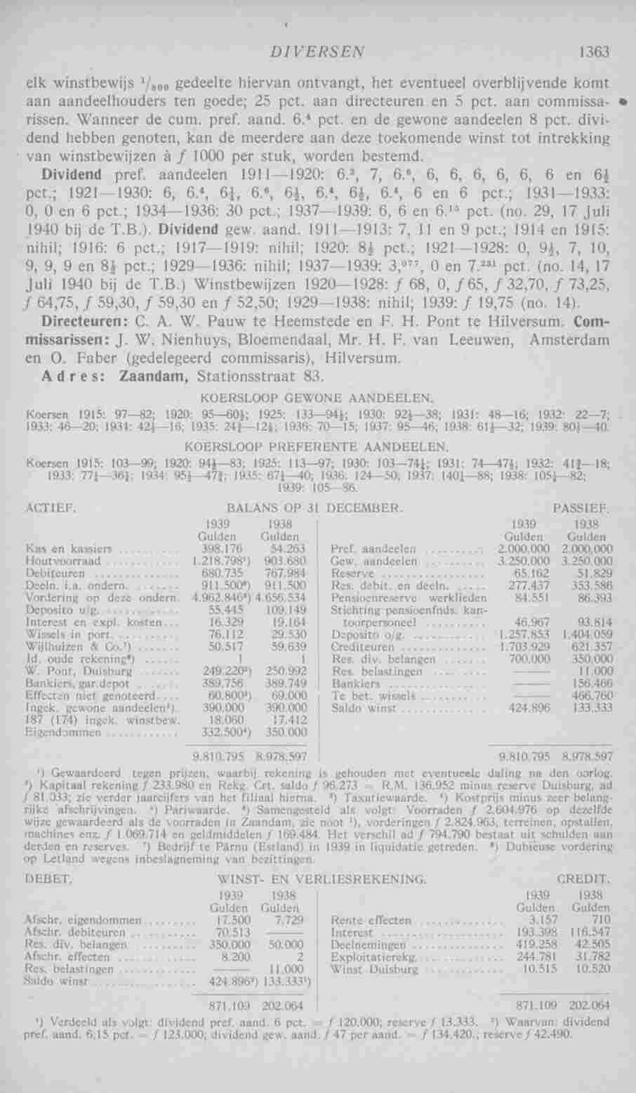 Document Image
